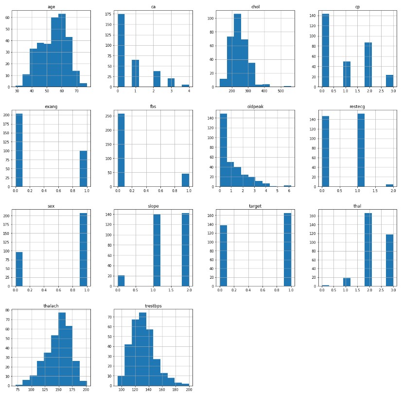 FeatureDistribution